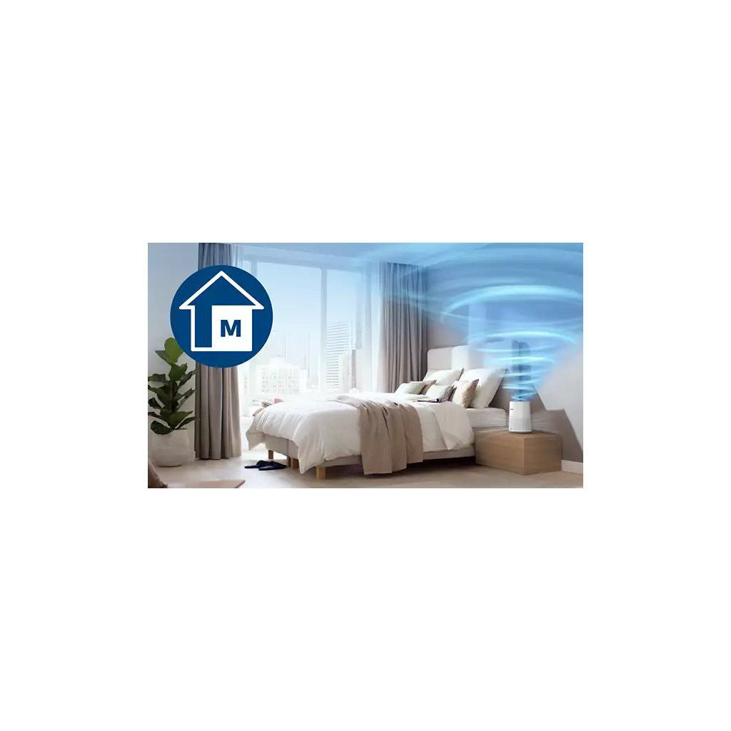 Очисник повітря Philips AC0650/10 - зображення 11