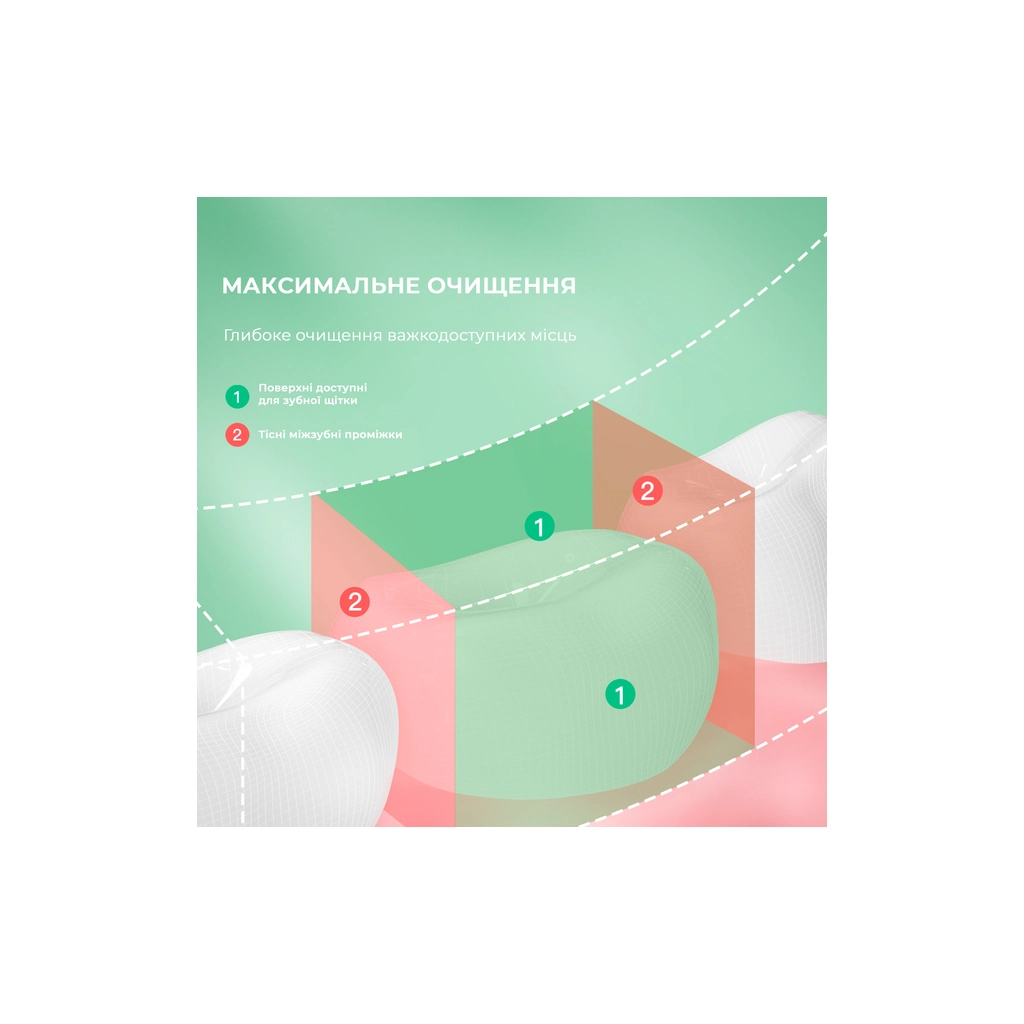 Іригатор Oclean W10 Green NEW-2 NOZZLES (6970810555745) - зображення 3