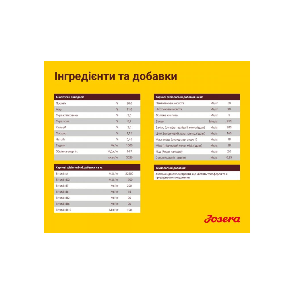 Сухий корм для собак Josera Lamm&Reis 900 г (4032254745235) - зображення 5