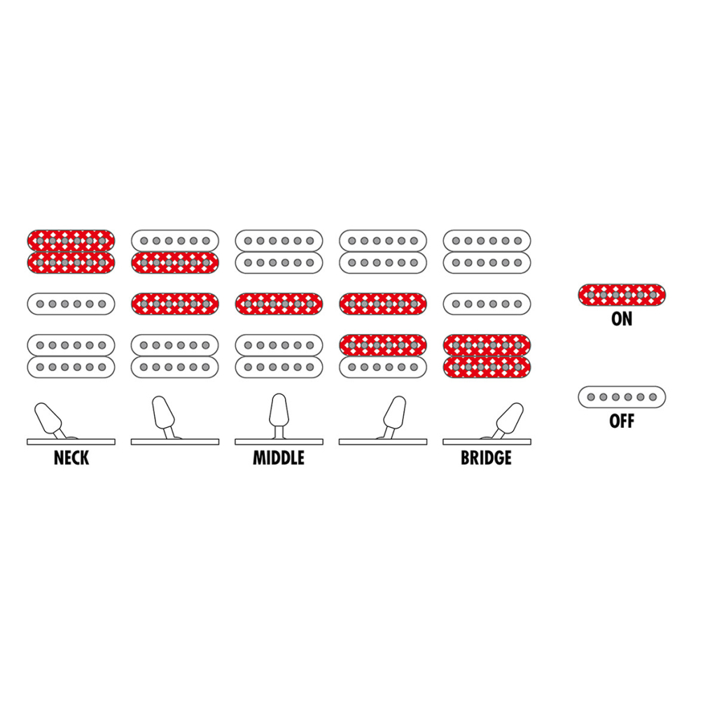 Електрогітара Ibanez RG470DX SFM (234941) - зображення 8