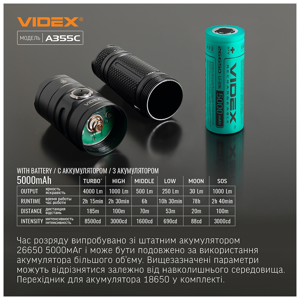 Ліхтар Videx VLF-A355C 4000Lm 5000K (VLF-A355C) - зображення 12