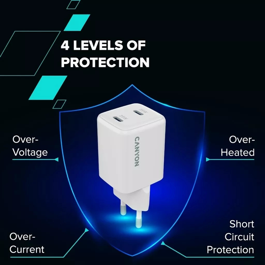 Зарядний пристрій Canyon CU35CC GaN 35W 2xPD EU White (CNS-CUW35CC) - зображення 8