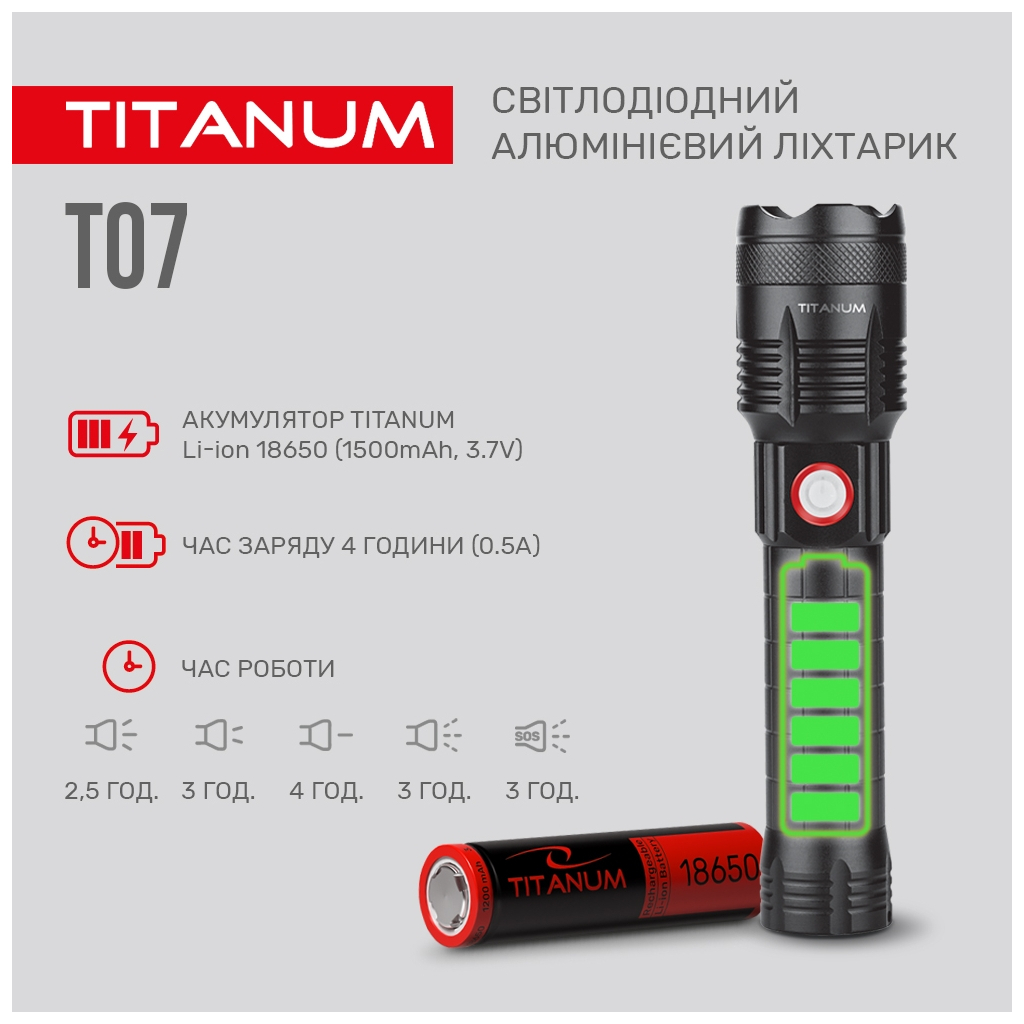 Ліхтар TITANUM 700Lm 6500K (TLF-T07) - зображення 5