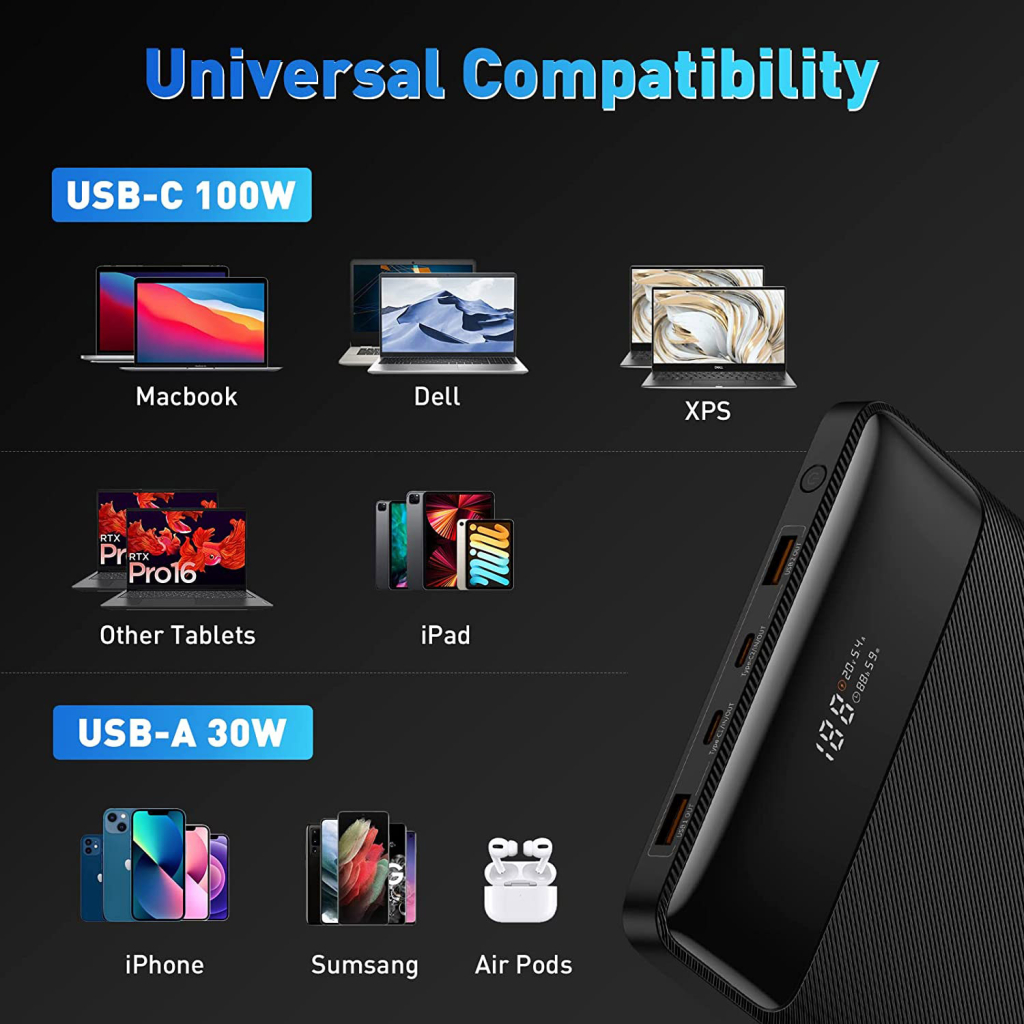 Батарея універсальна Baseus Blade Digital Display 20000mAh PD/100W, Black (PPDGL-01, PPBLD100-S) (PPBL000201 / PPBLD100-X) - зображення 5