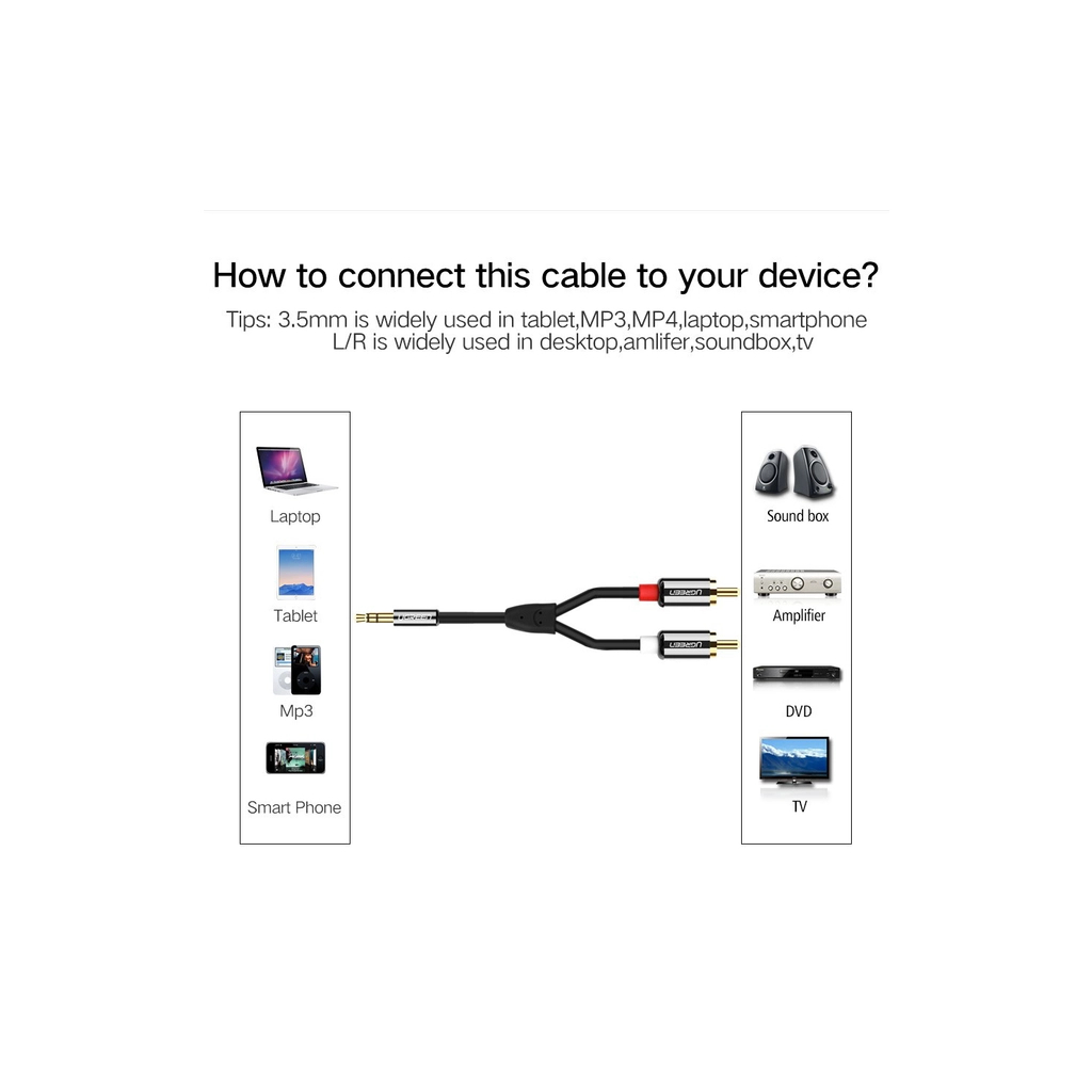 Кабель мультимедійний 3.5mm M to 2xRCA M 2.0m AV116 black Ugreen (10584) - picture 4