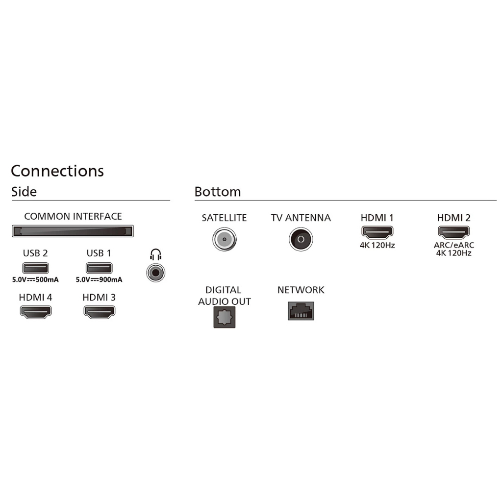 Телевізор Philips 48OLED819/12 - зображення 3