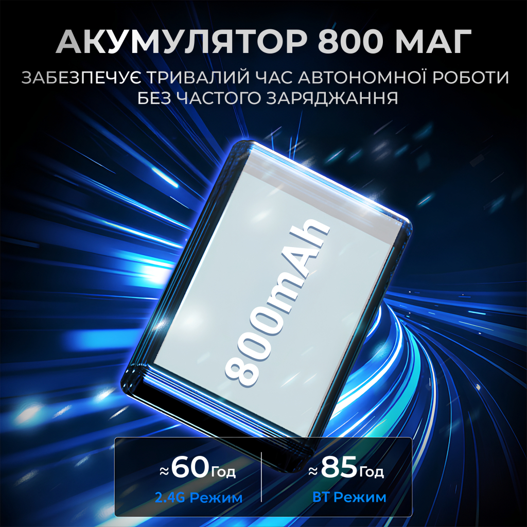 Мишка Ajazz AJ199 MAX Carbon fiber Wireless/Bluetooth/USB White (AJ199-MAX-W) - зображення 12