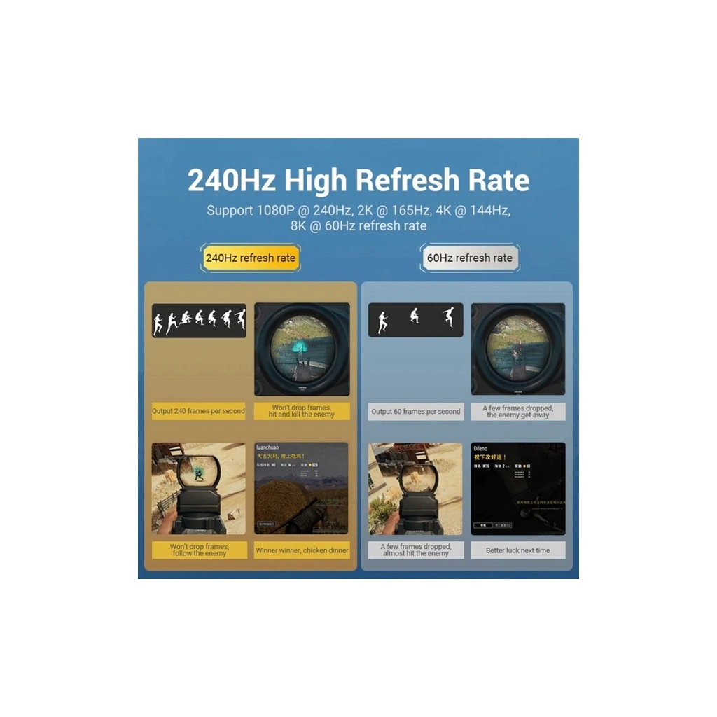 Кабель мультимедійний DisplayPort M to DisplayPort M 3.0m black VENTION (HCCBI) - picture 9