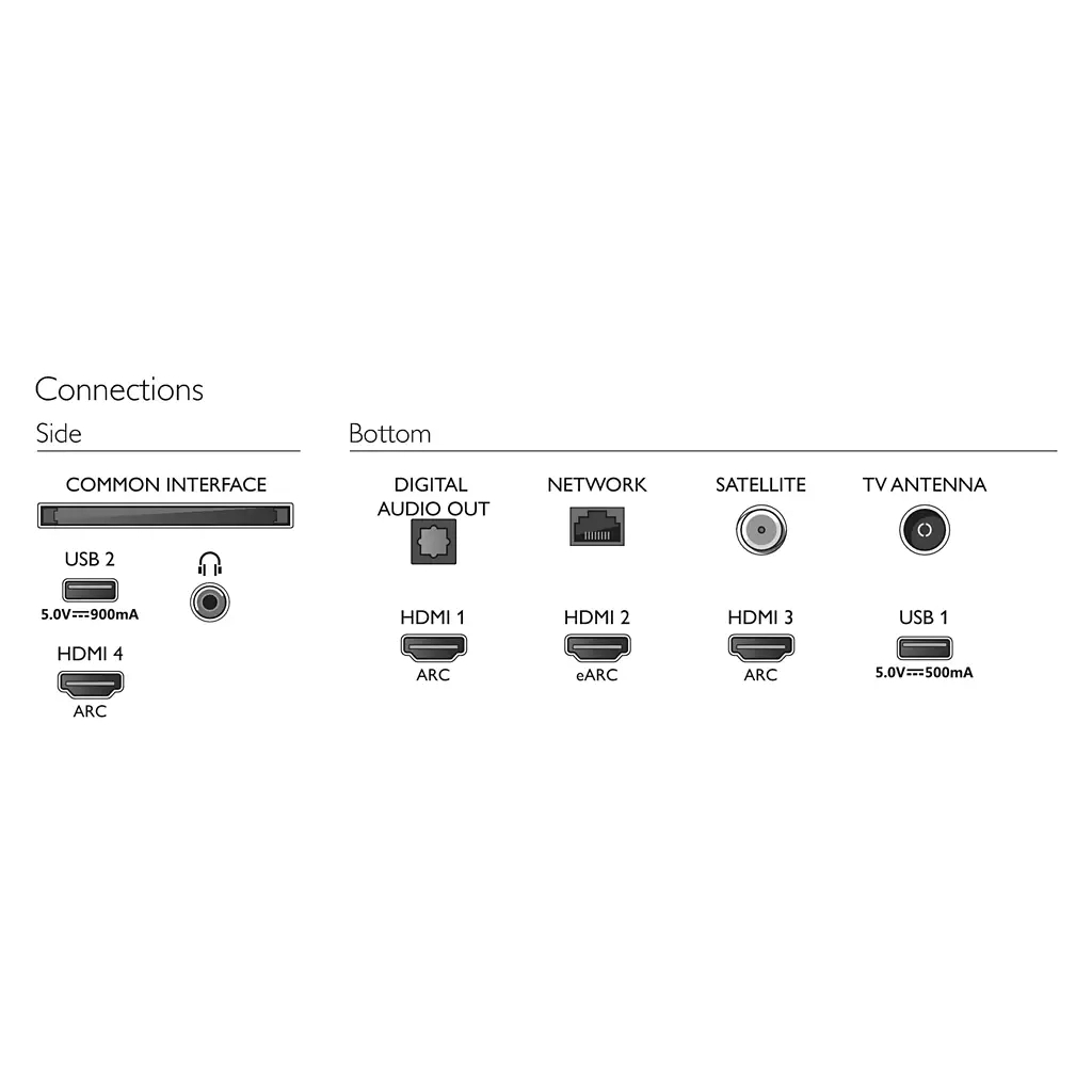 Телевізор Philips 43PUS8507/12 - зображення 7