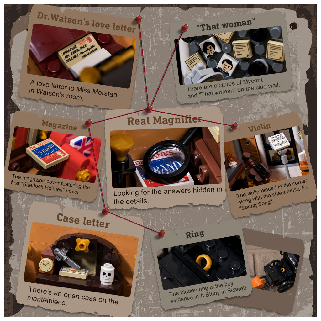 Конструктор Pantasy Шерлок Холмс: Квартира 221B на Бейкер-стріт (85014) - зображення 12