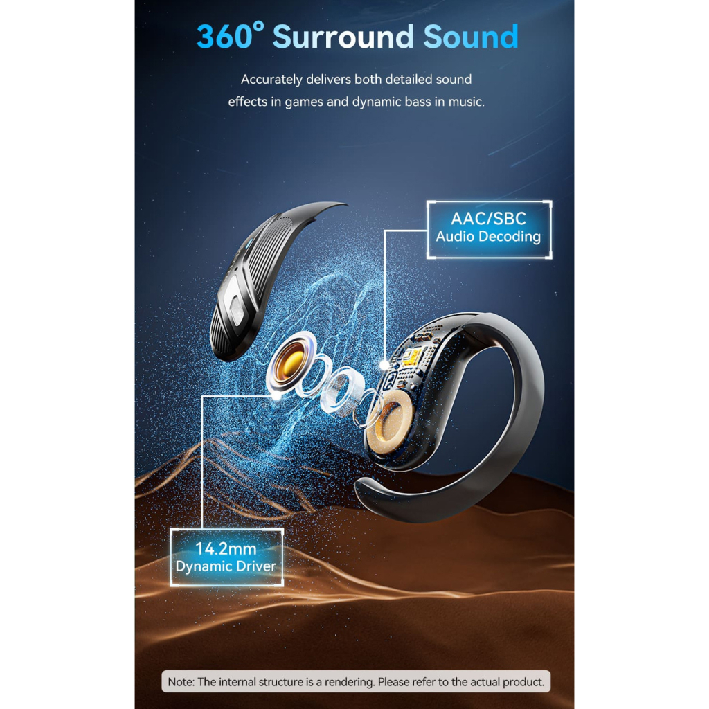 Навушники VENTION OpenBeat O12 Black (NBUB0) - зображення 3