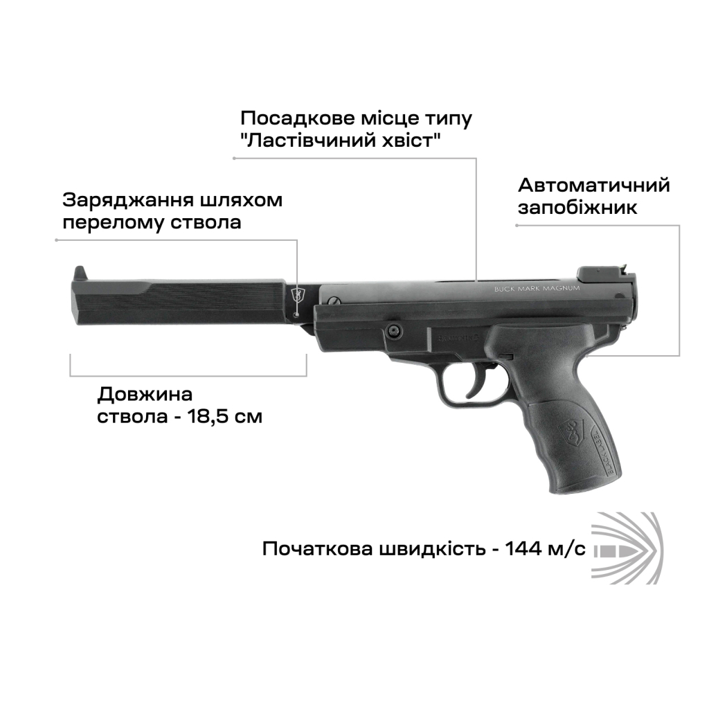Пневматичний пістолет Umarex Browning Buck Mark Magnum Pellet (2.4375) - изображение 4