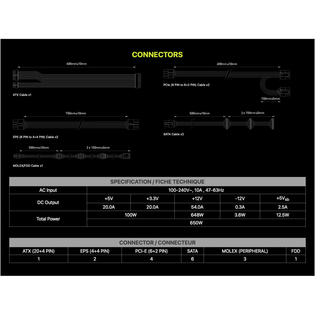 Блок живлення MSI 650W (MAG A650GL) - изображение 5