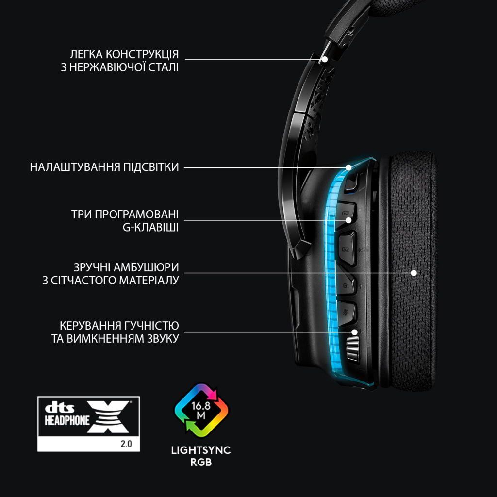 Навушники Logitech G635 Gaming Headset USB (981-000750) - зображення 6