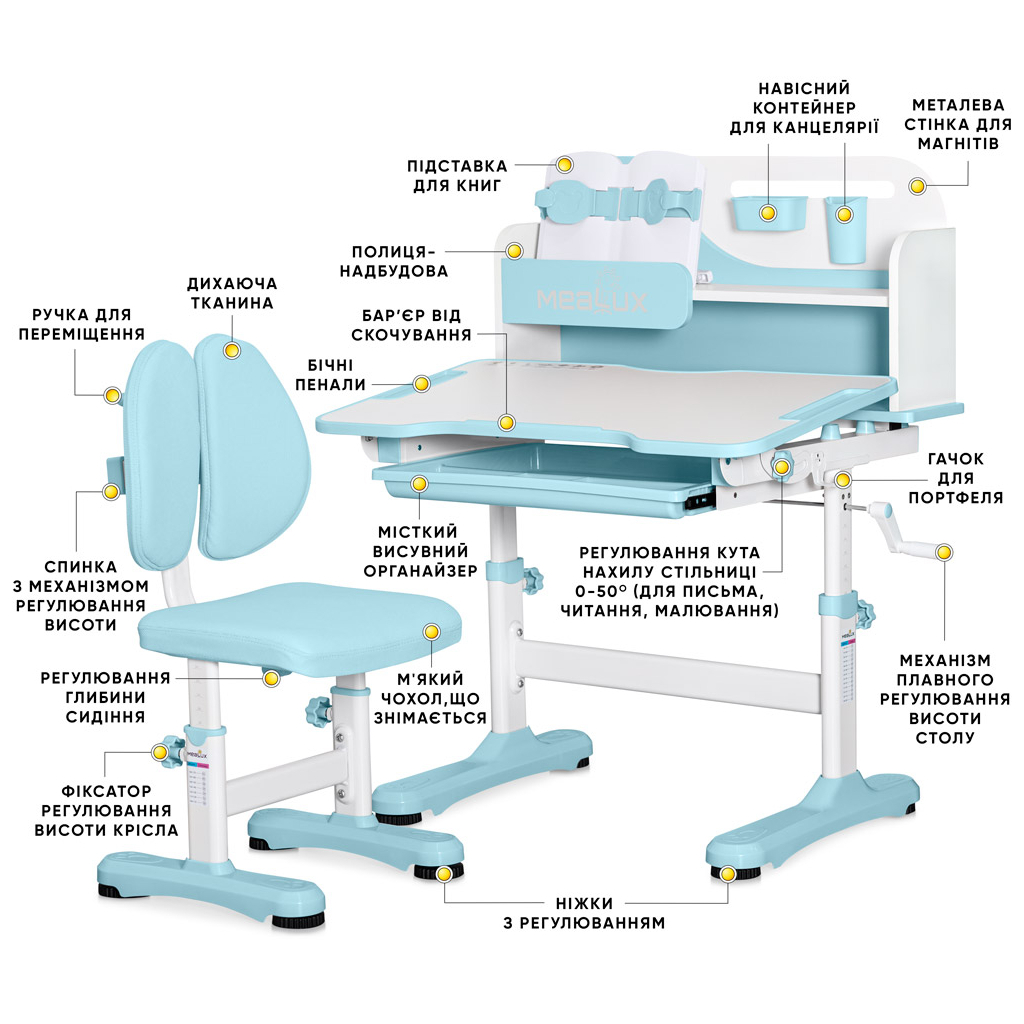 Парта зі стільцем Mealux Wave Blue (+ полиця) (BD-31 BL) - зображення 2