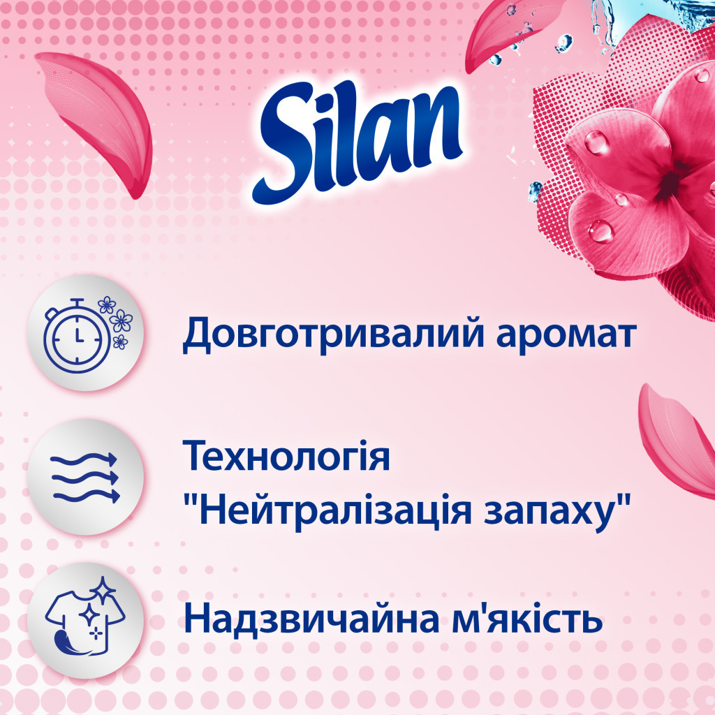 Кондиціонер для білизни Silan Fresh Control Свіжість квітів 1100 мл (9000101800999) - зображення 2