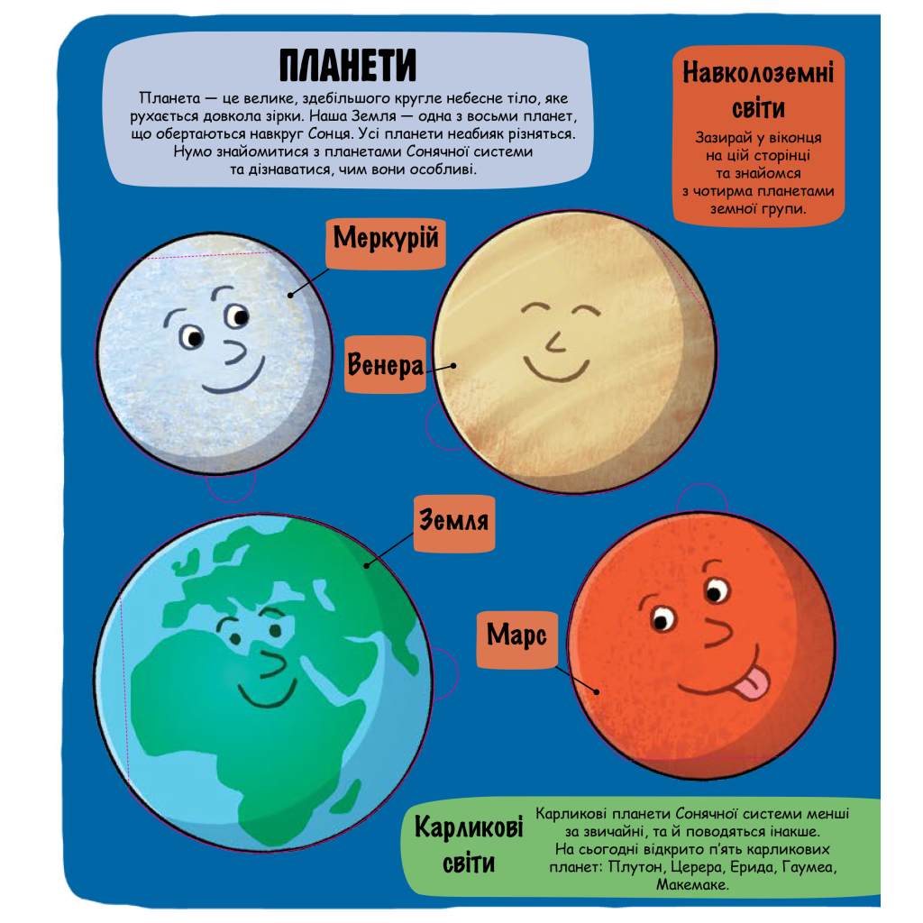 Книга Маленькі дослідники. Космічний світ #книголав (9786177563265) - зображення 3