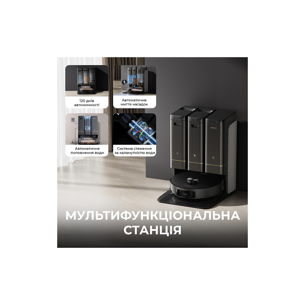 Пилосос MOVA Z50 Ultra (RLZ92CE) - зображення 2