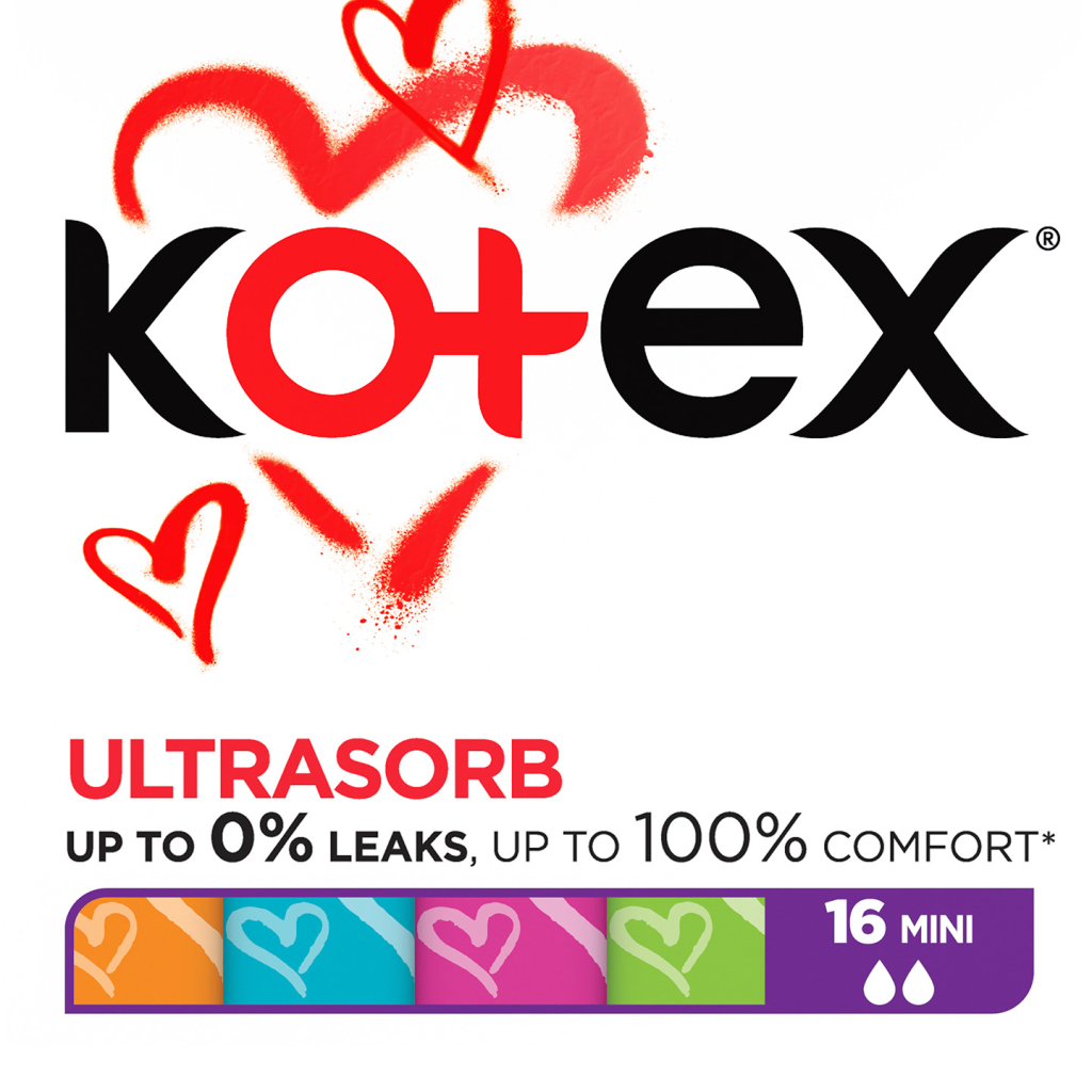 Тампони Kotex Mini 16 шт. (5029053534558) - зображення 1