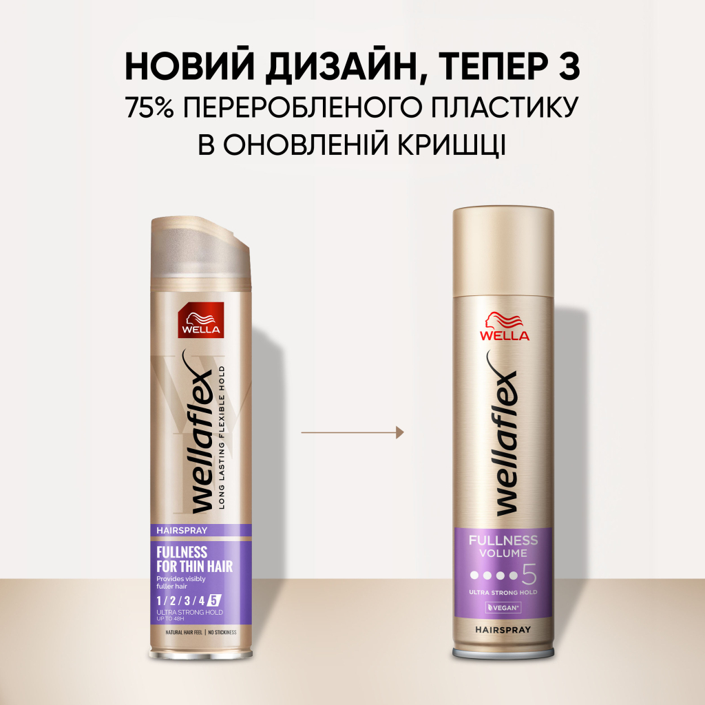 Лак для волосся WellaFlex Fullness Volume 5 Ultra Strong Hold 250 мл (4056800912452) - изображение 7