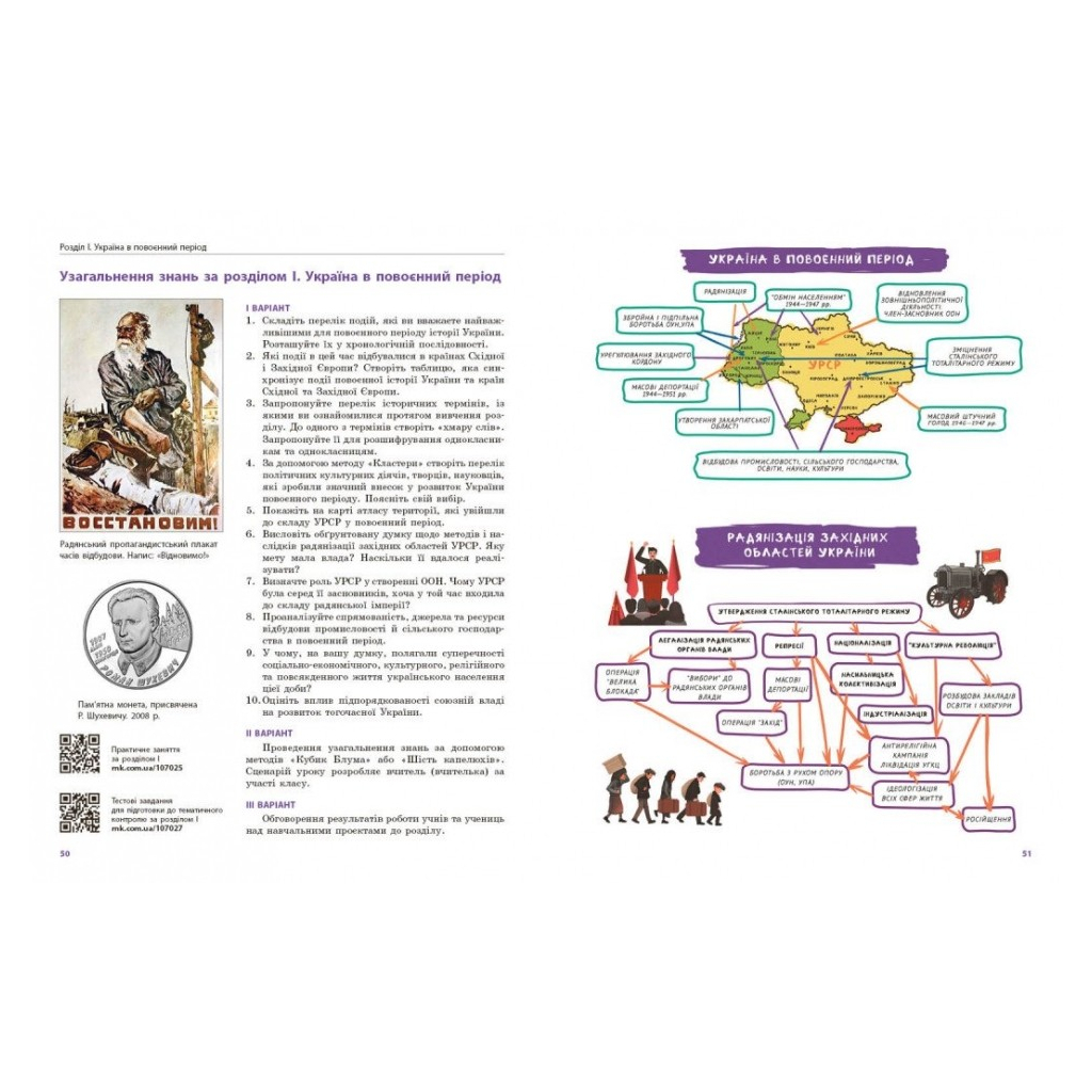 Підручник Історія України. 11 клас. Профільний рівень - О. Гісем, О. Мартинюк, О. Сирцова, А. Галімов Ранок (9786170993199) - зображення 4