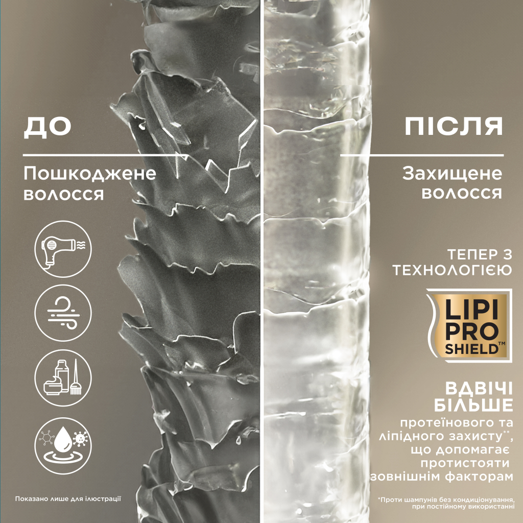 Кондиціонер для волосся OGX Coconut Milk Поживний з кокосовим молоком 385 мл (0022796970060) - изображение 5