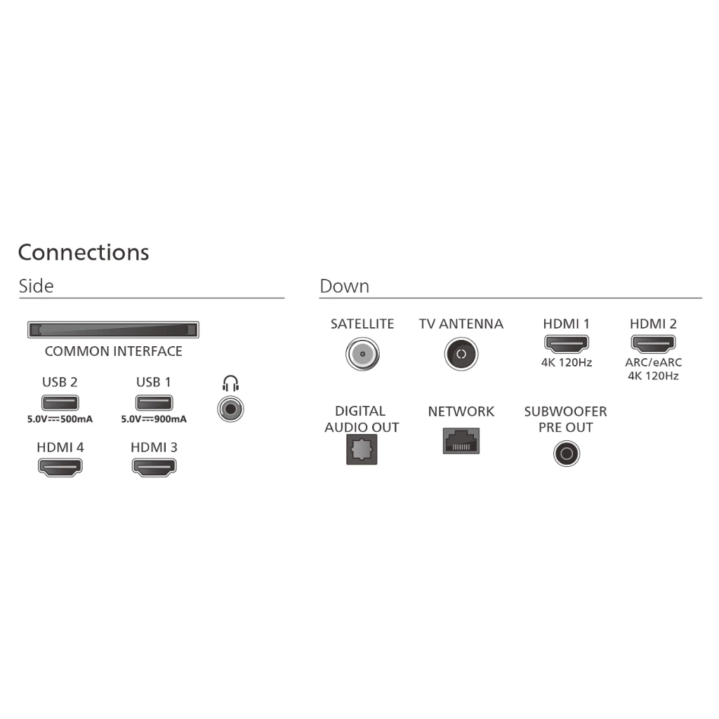 Телевізор Philips 65OLED910/12 - зображення 4