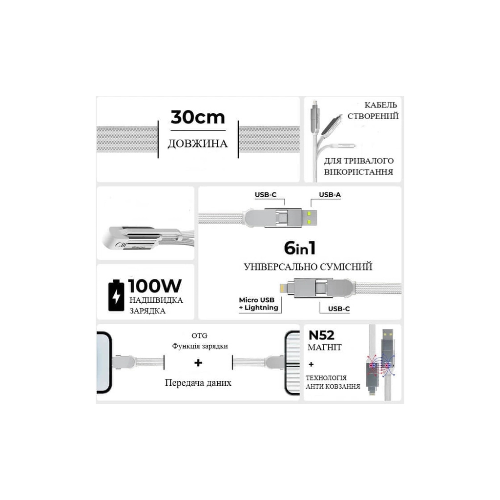 Дата кабель 6in1 inCharge XL 0.3m white Rolling Square (XLS02R) - зображення 2