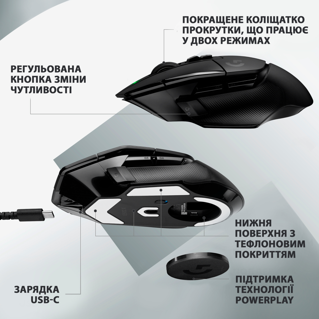 Мишка Logitech G502 X Lightspeed Wireless Black (910-006180) - зображення 5
