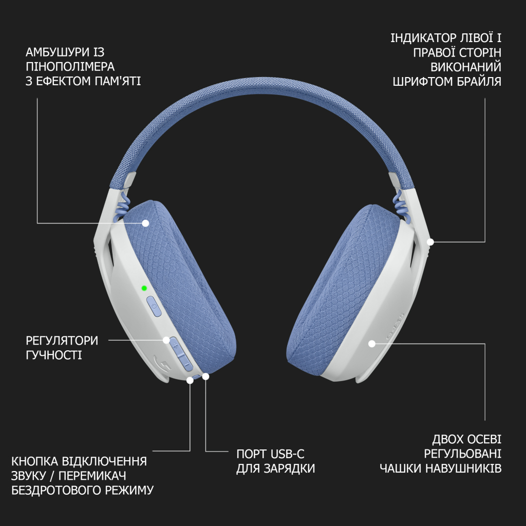 Навушники Logitech G435 Lightspeed Wireless Gaming Headset White (981-001074) - зображення 9