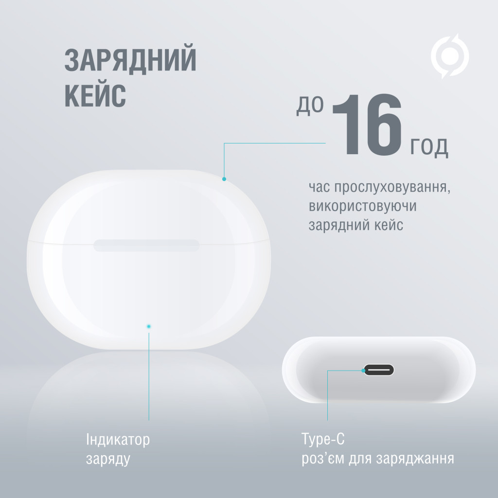 Навушники Piko TWS-HalfMoon White (1283126583391) - зображення 3